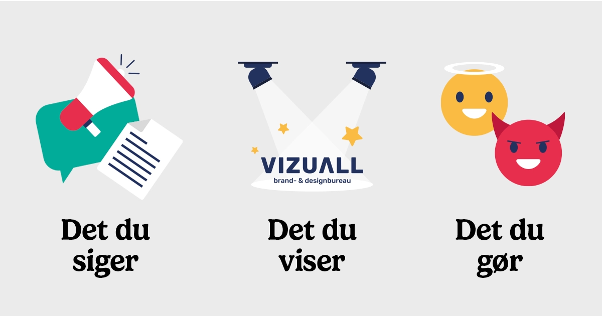 Hvorfor det er SÅ vigtigt at have et brandfundament?